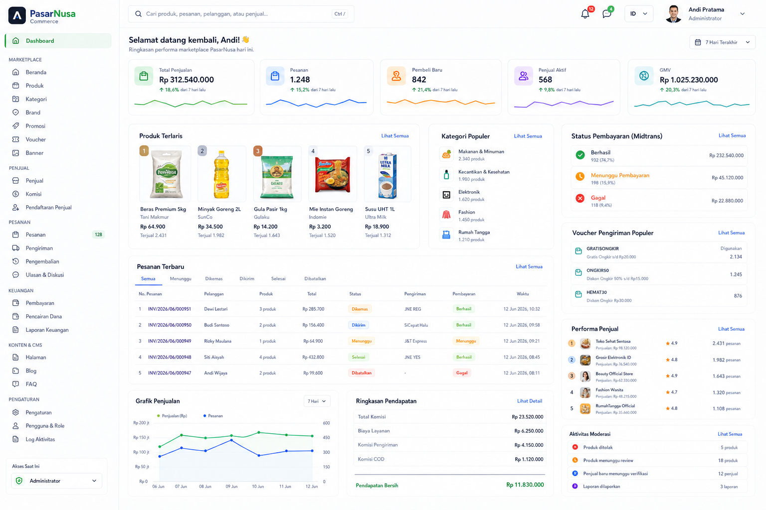 PasarNusa Commerce preview