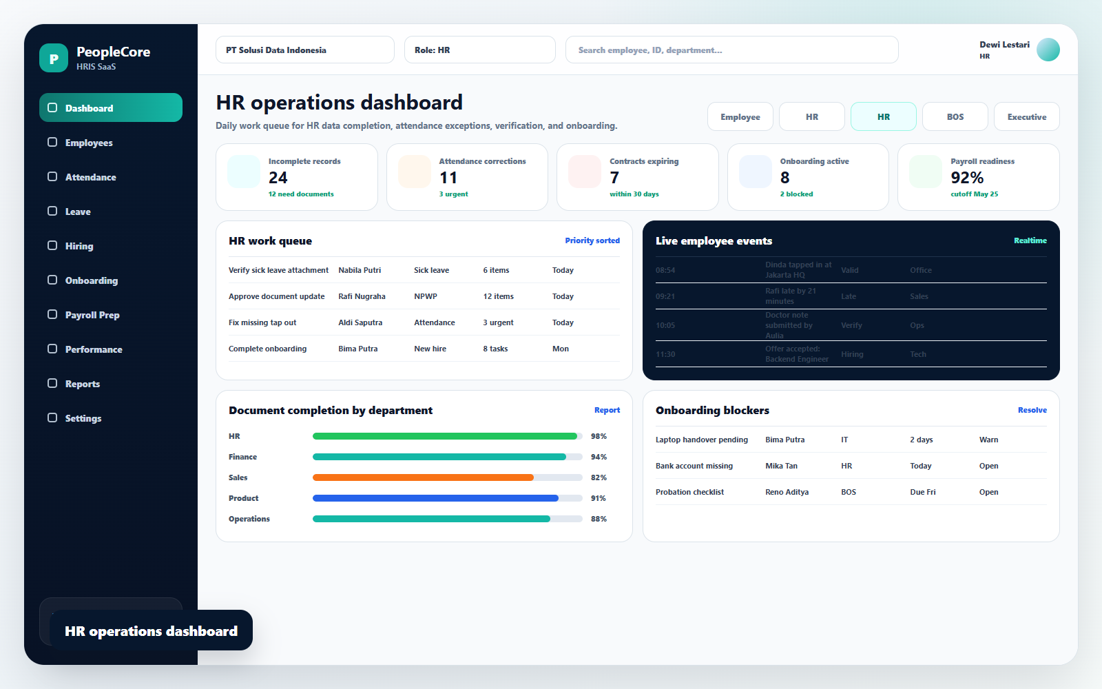 HR dashboard preview