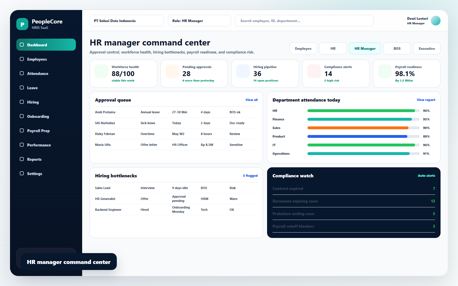 HR manager dashboard preview